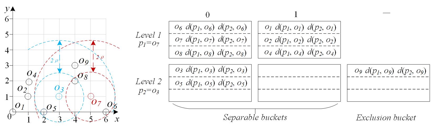 D-index.jpg